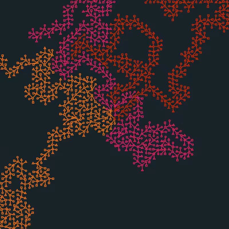 Networks #67