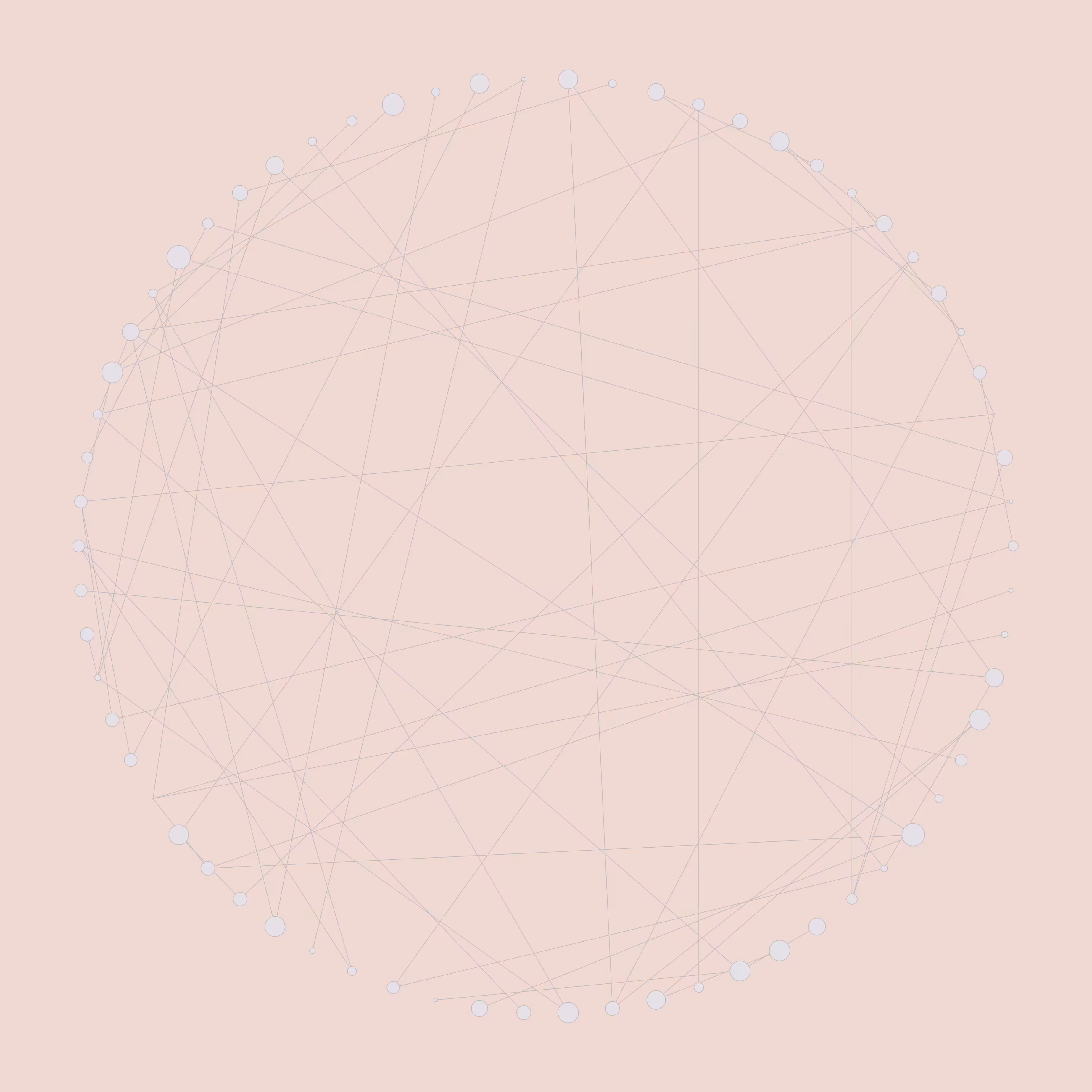 netvvork w/ 66 nodes #10