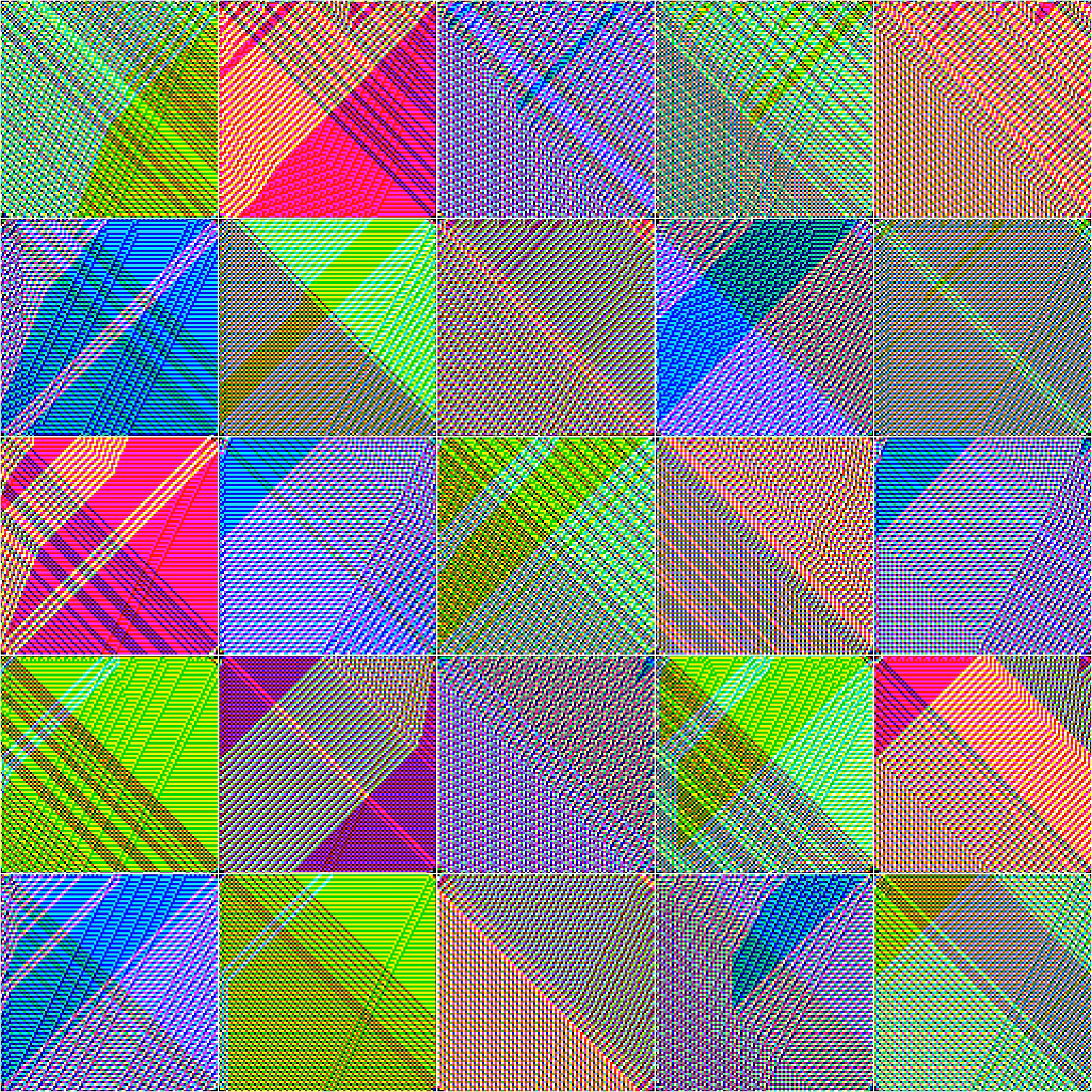 RULES (for Elementary Cellular Automata) #465