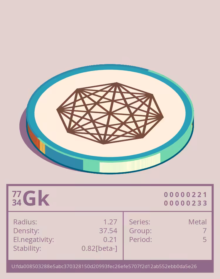 Gk otom