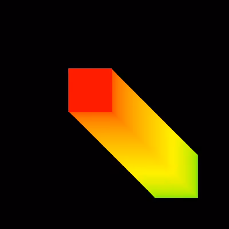 Chromatic Squares #156