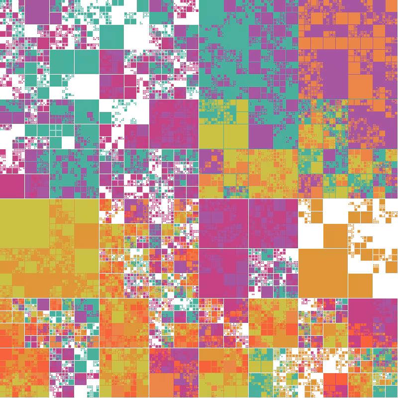 Fractal World #7