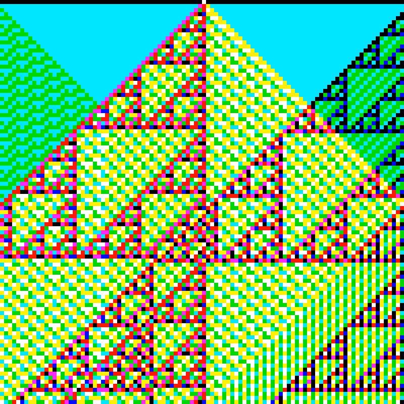 RGB Elementary Cellular Automaton #598