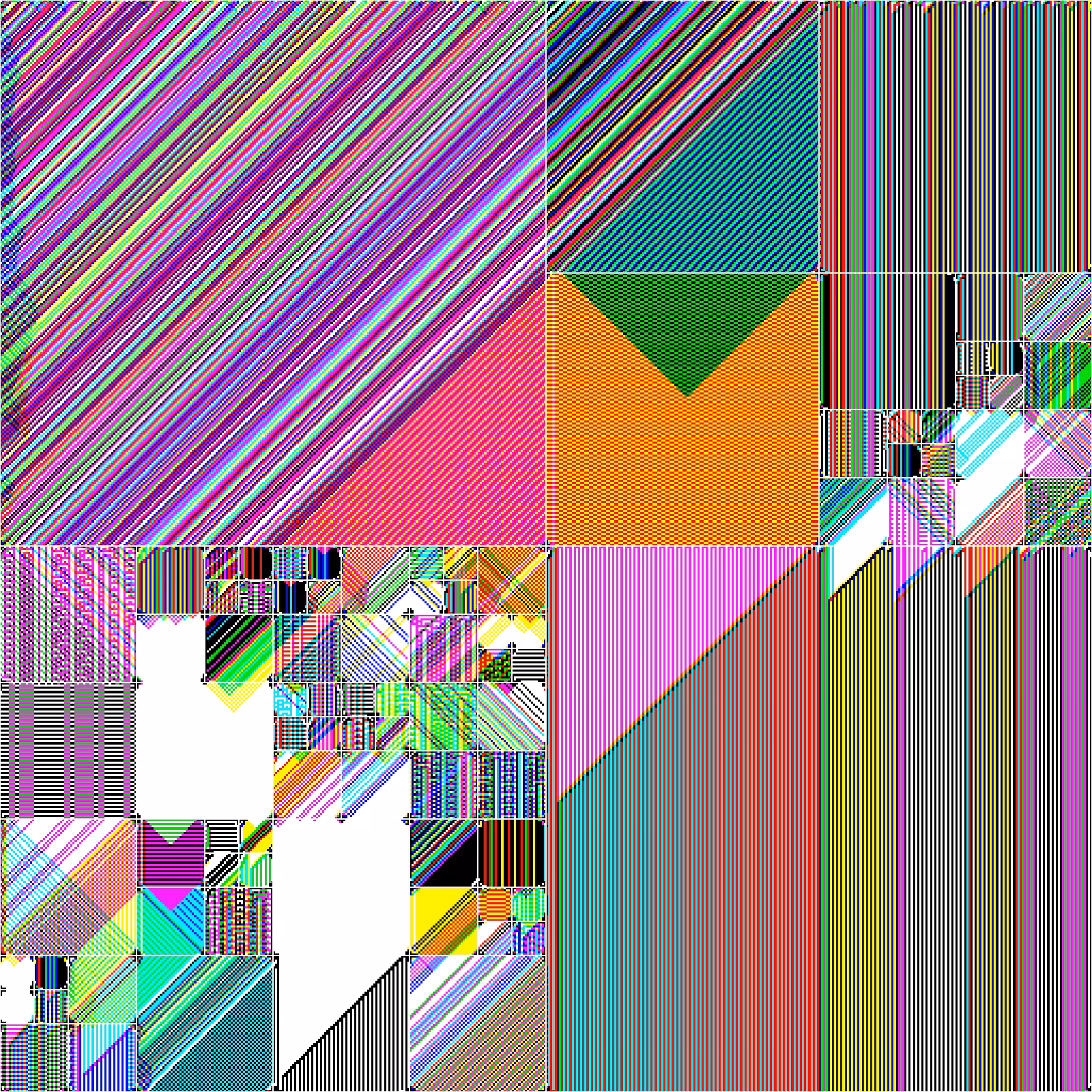 RULES (for Elementary Cellular Automata) #418