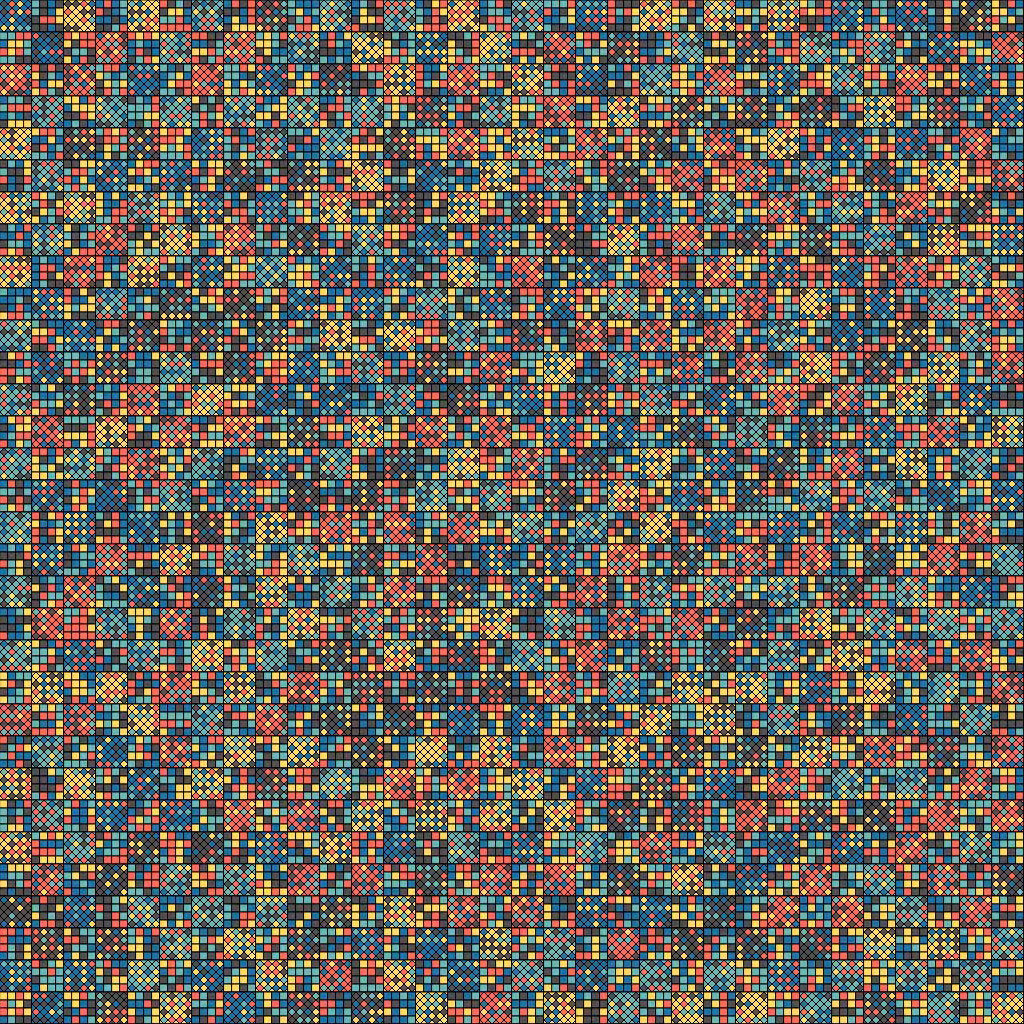 Modulo 2 #3