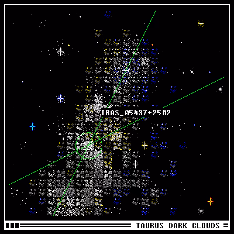 taurus dark clouds