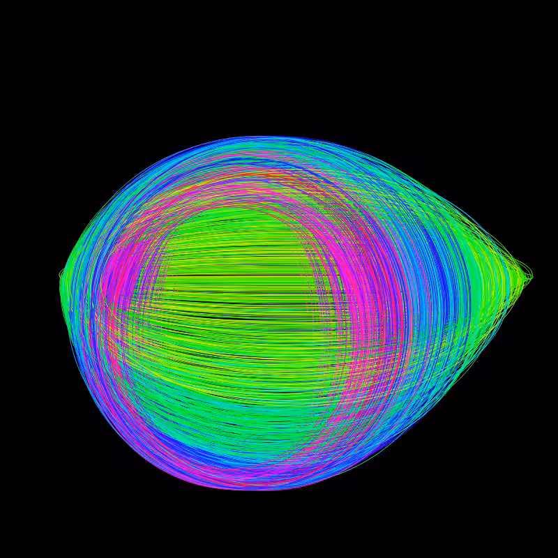 fx(ellipse) #45