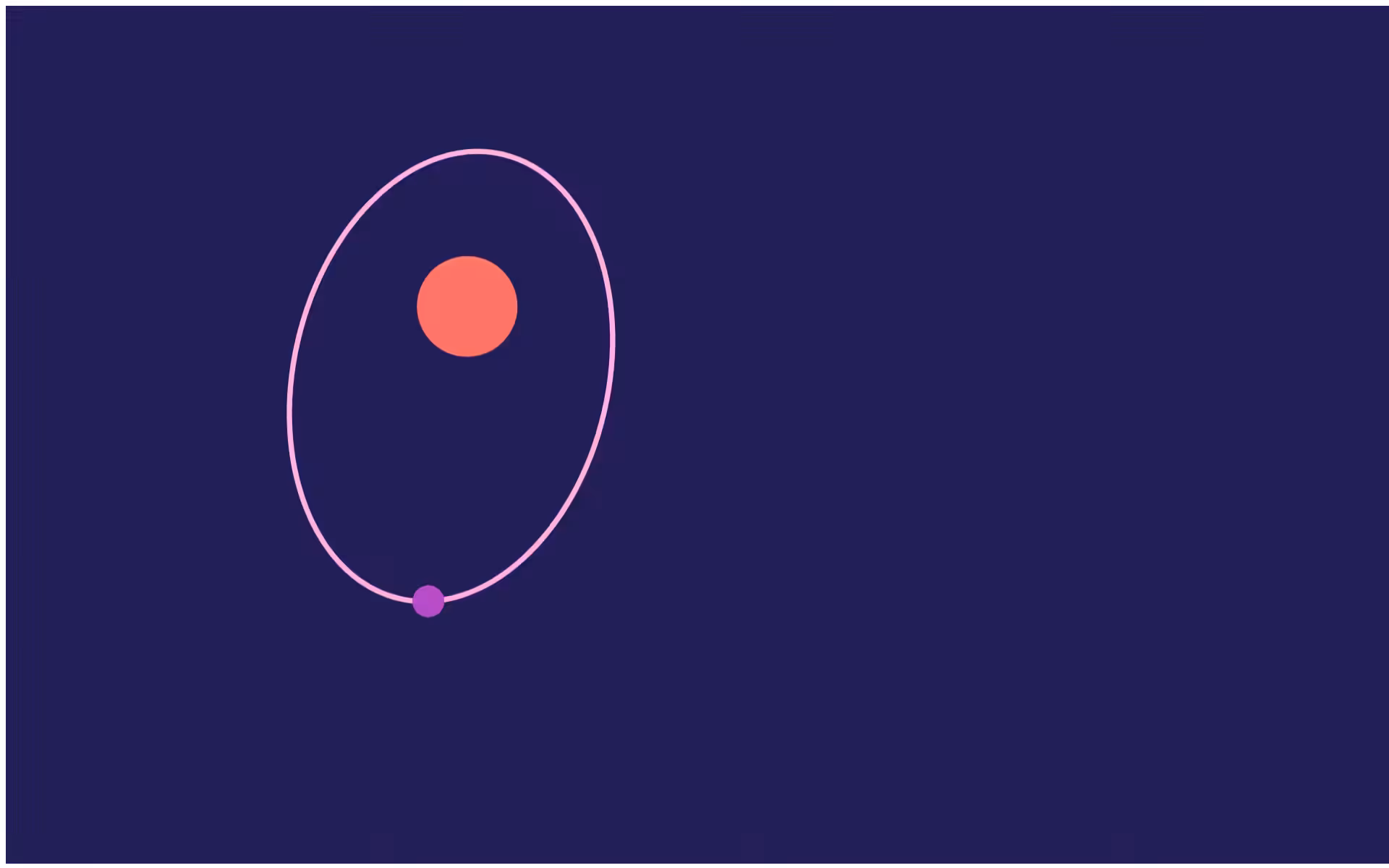 Simple Orbits #8