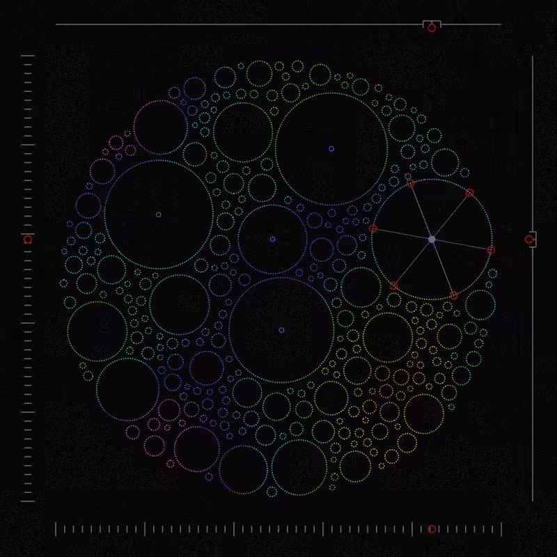 Community Analysis #12