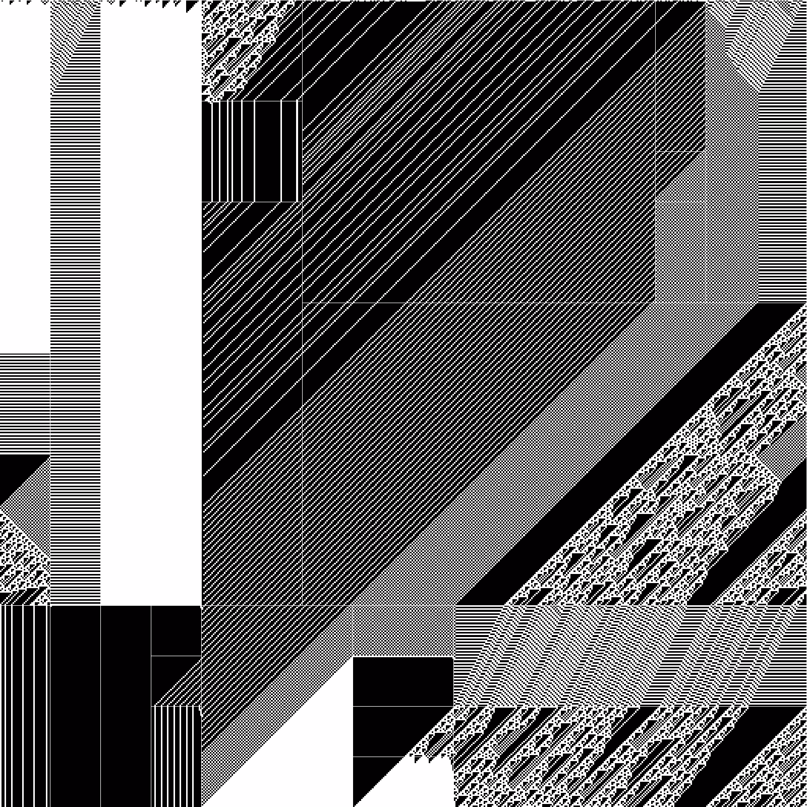 RULES (for Elementary Cellular Automata) #337