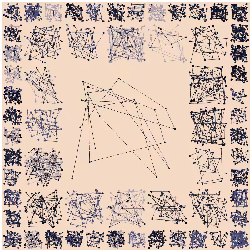 Constellations #7