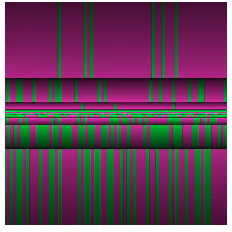 Noise: 1D Experiment #3