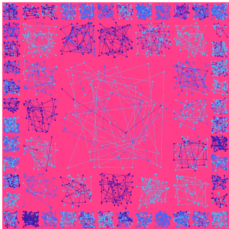 Constellations #48