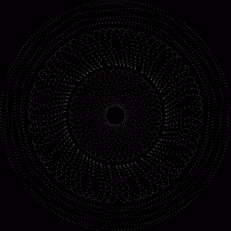 The Orbits #100