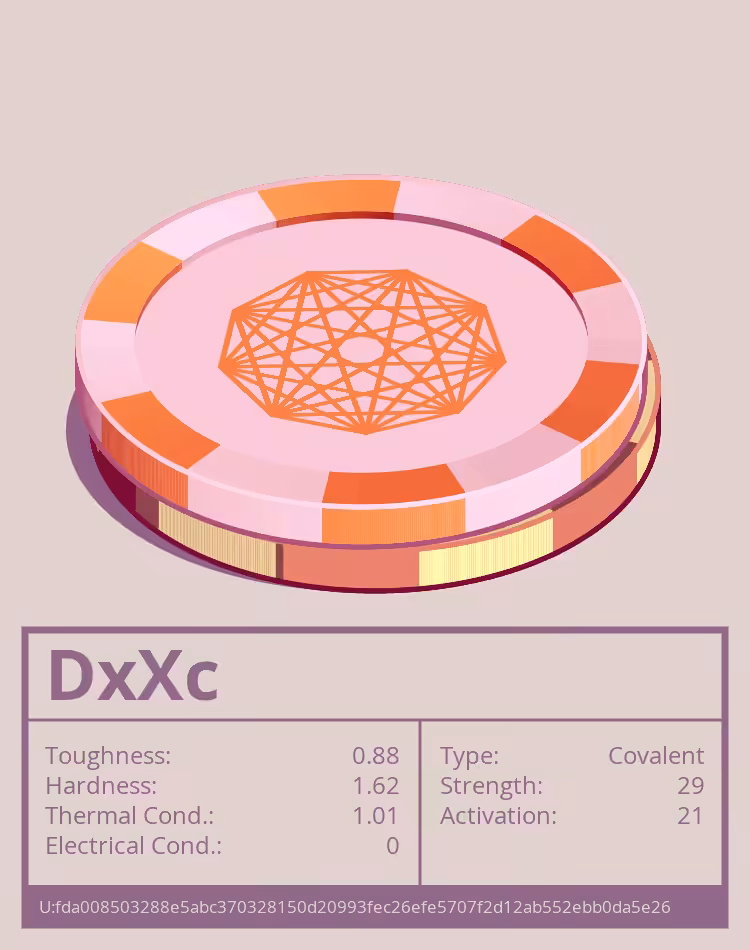 OTOM: DxXc molecule