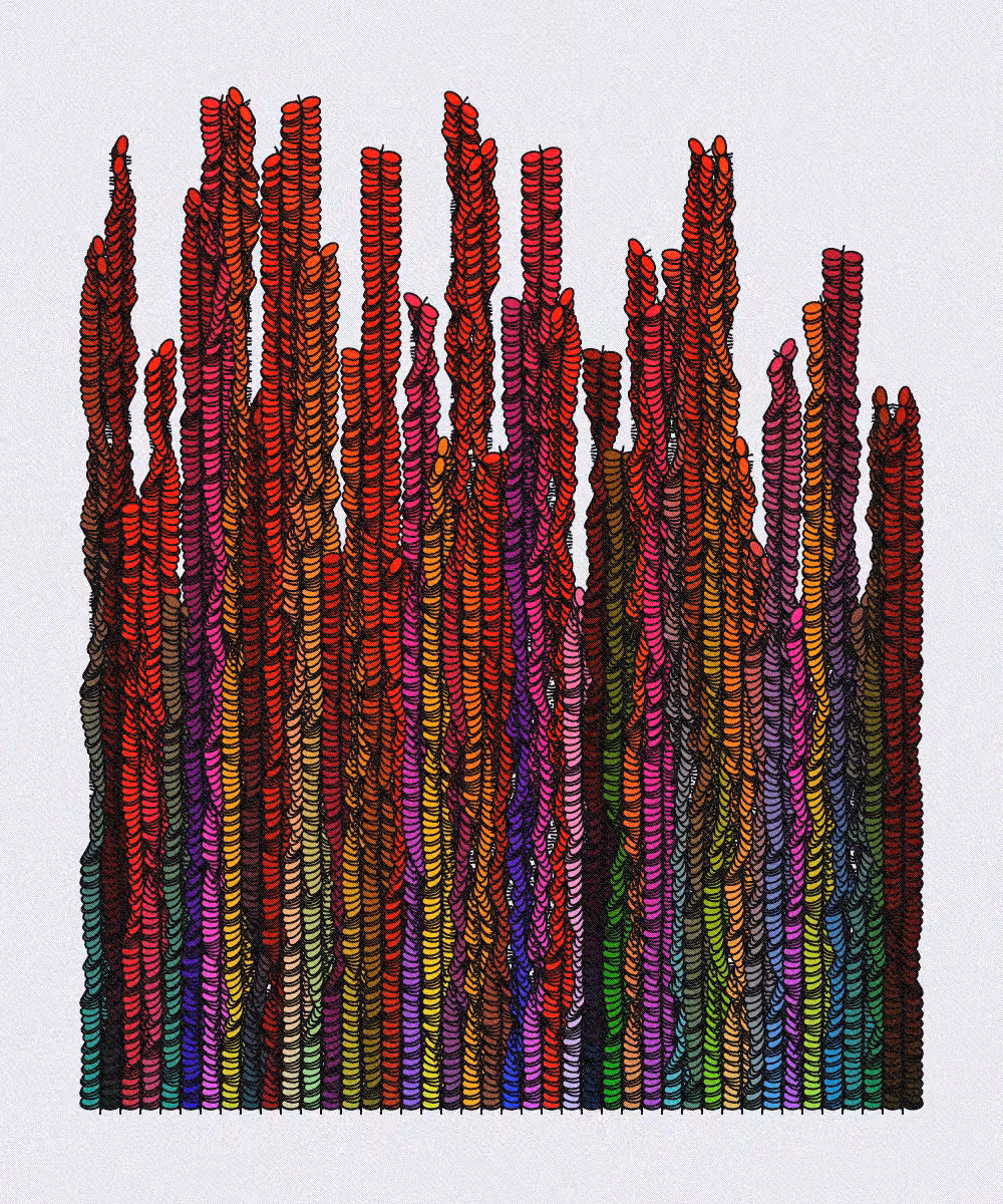 incompleteness (1)