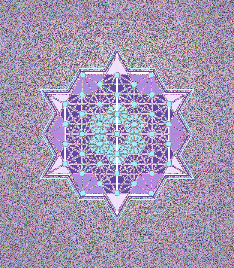 Flawed Noise