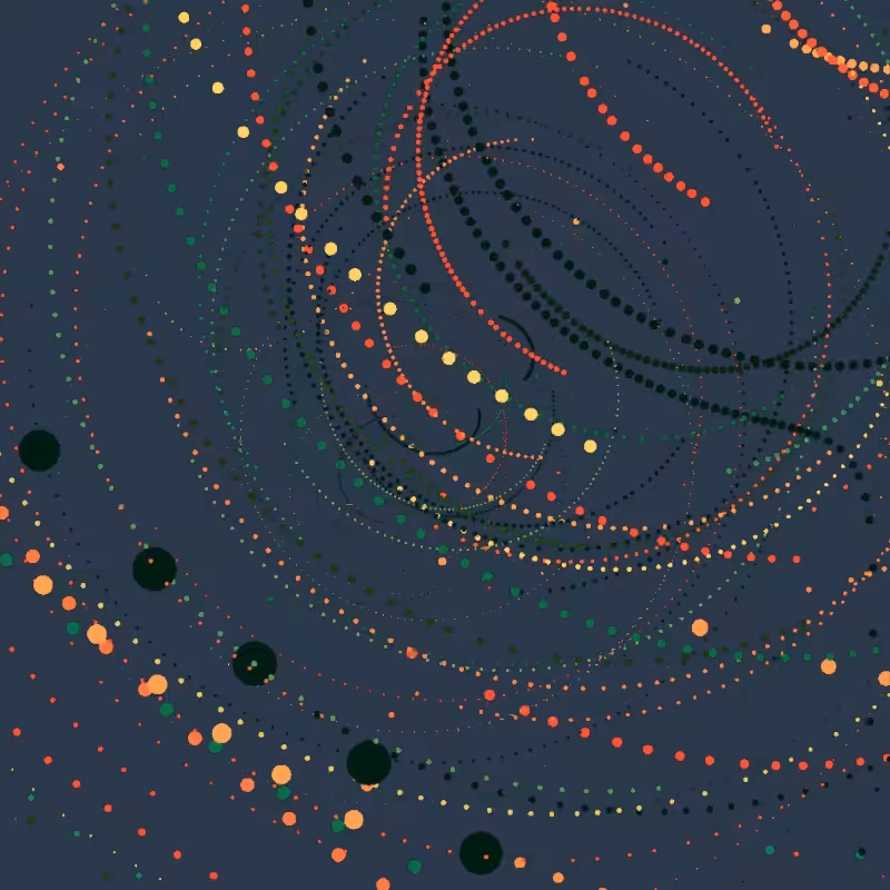 Chaotic Orbits #40