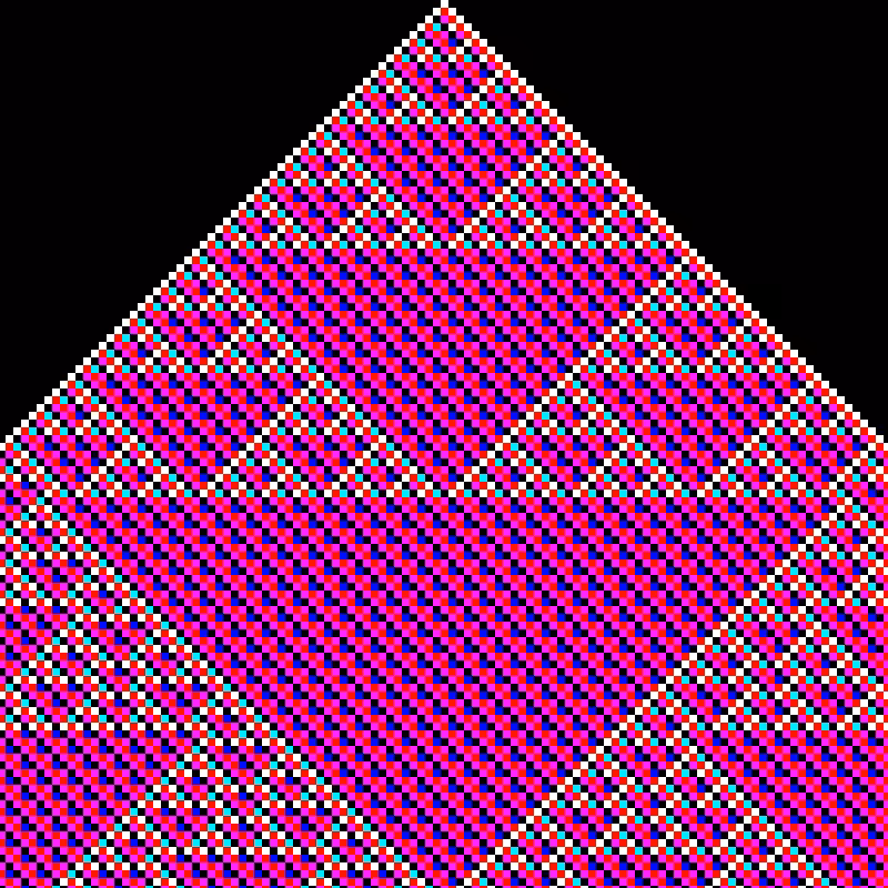 RGB Elementary Cellular Automaton #659
