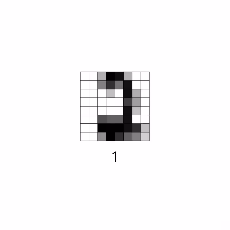 Wrong Answers #6