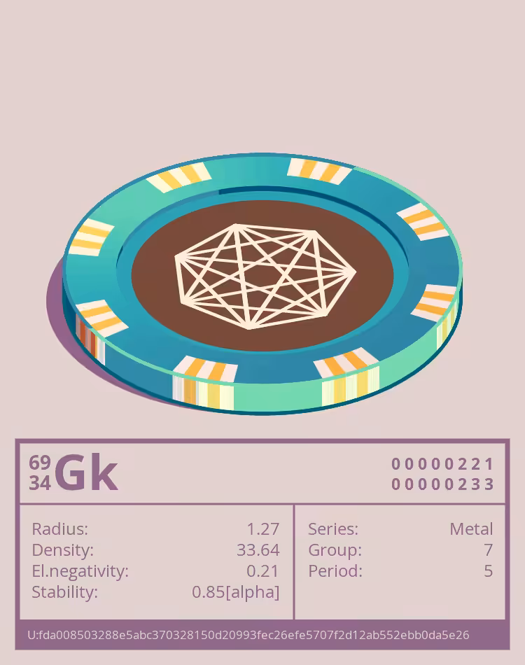 OTOM: Gk otom