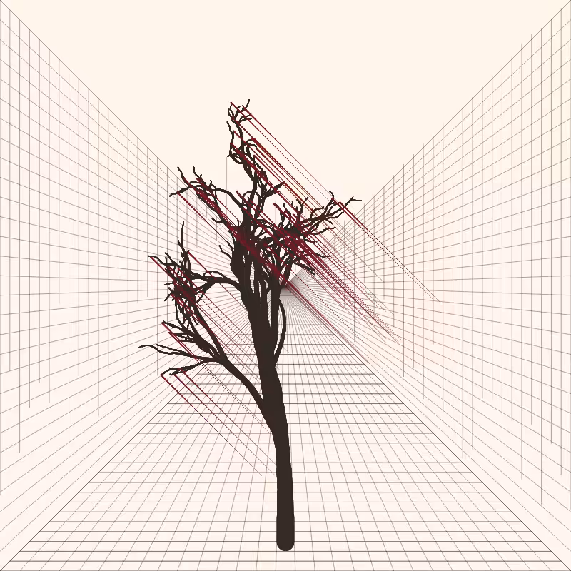 Decision Trees #35