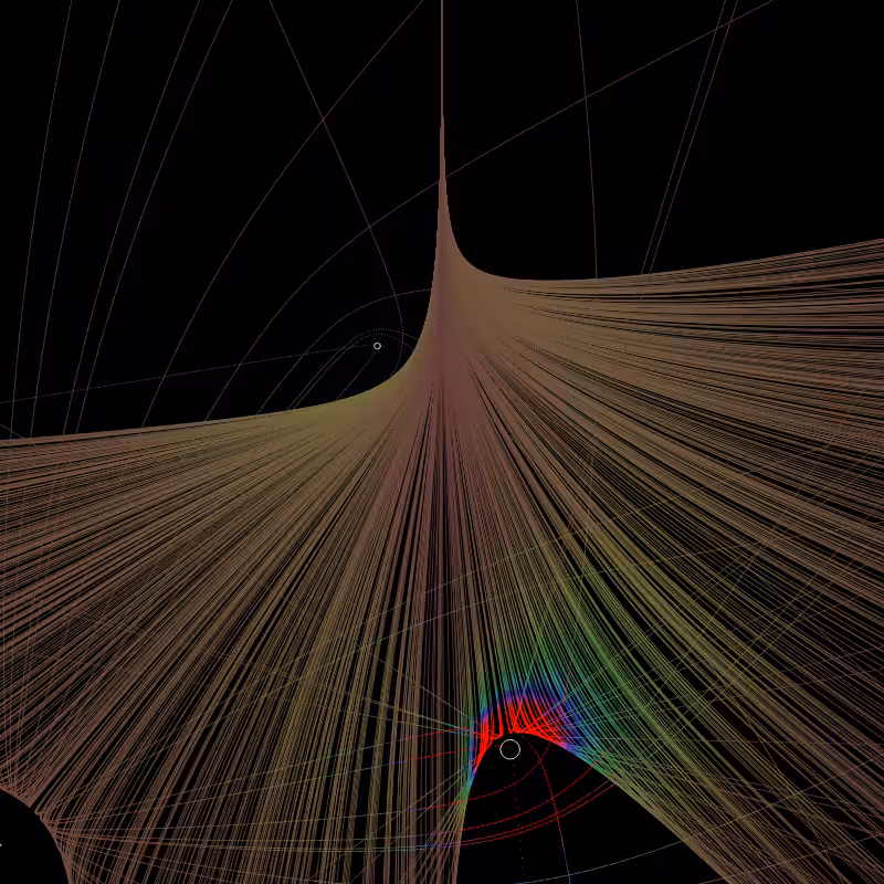 Coulomb Trajectory #4