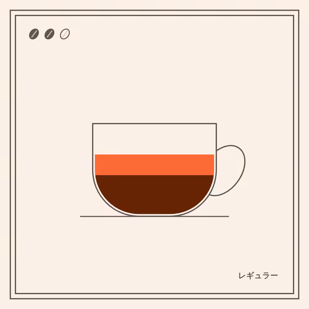 Coffeeeeeee #41