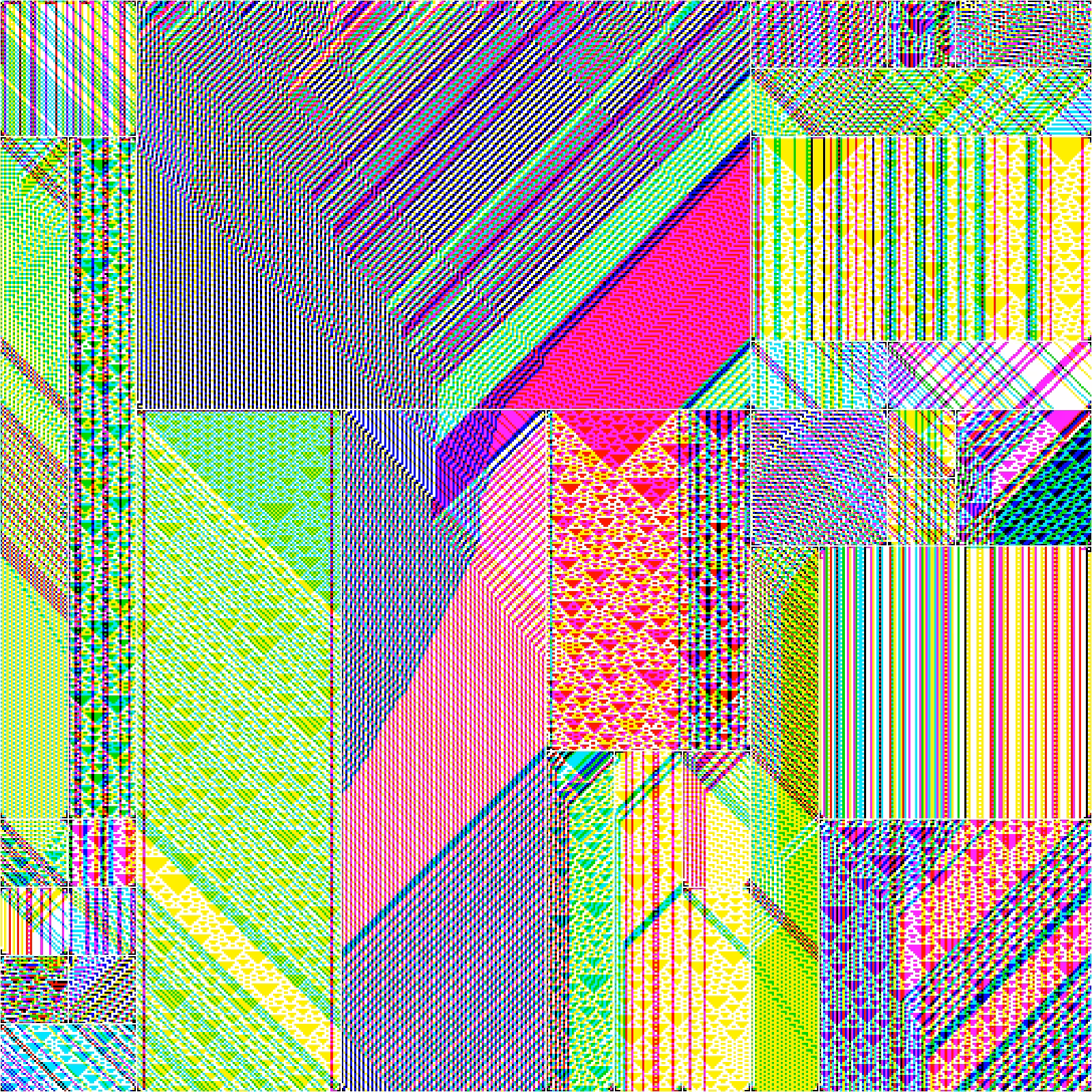 RULES (for Elementary Cellular Automata) #447