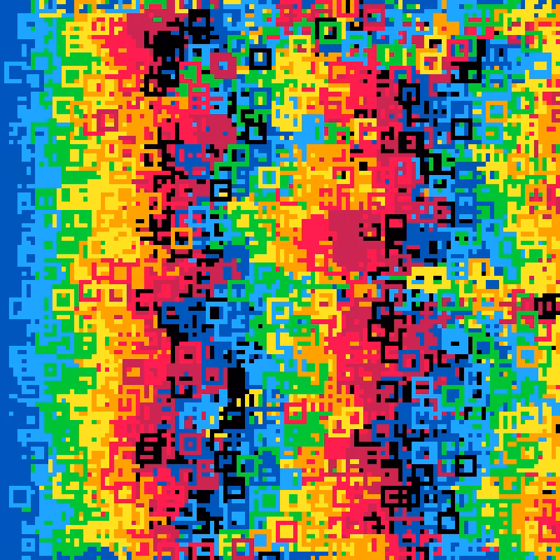 pico_cascades #116