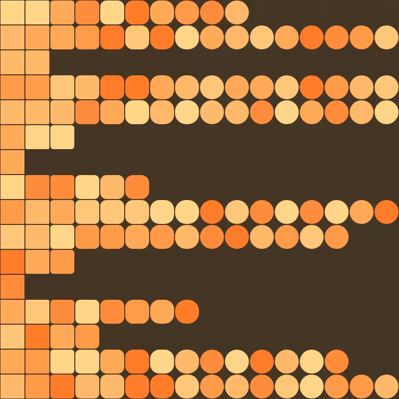 fx(grid) #3