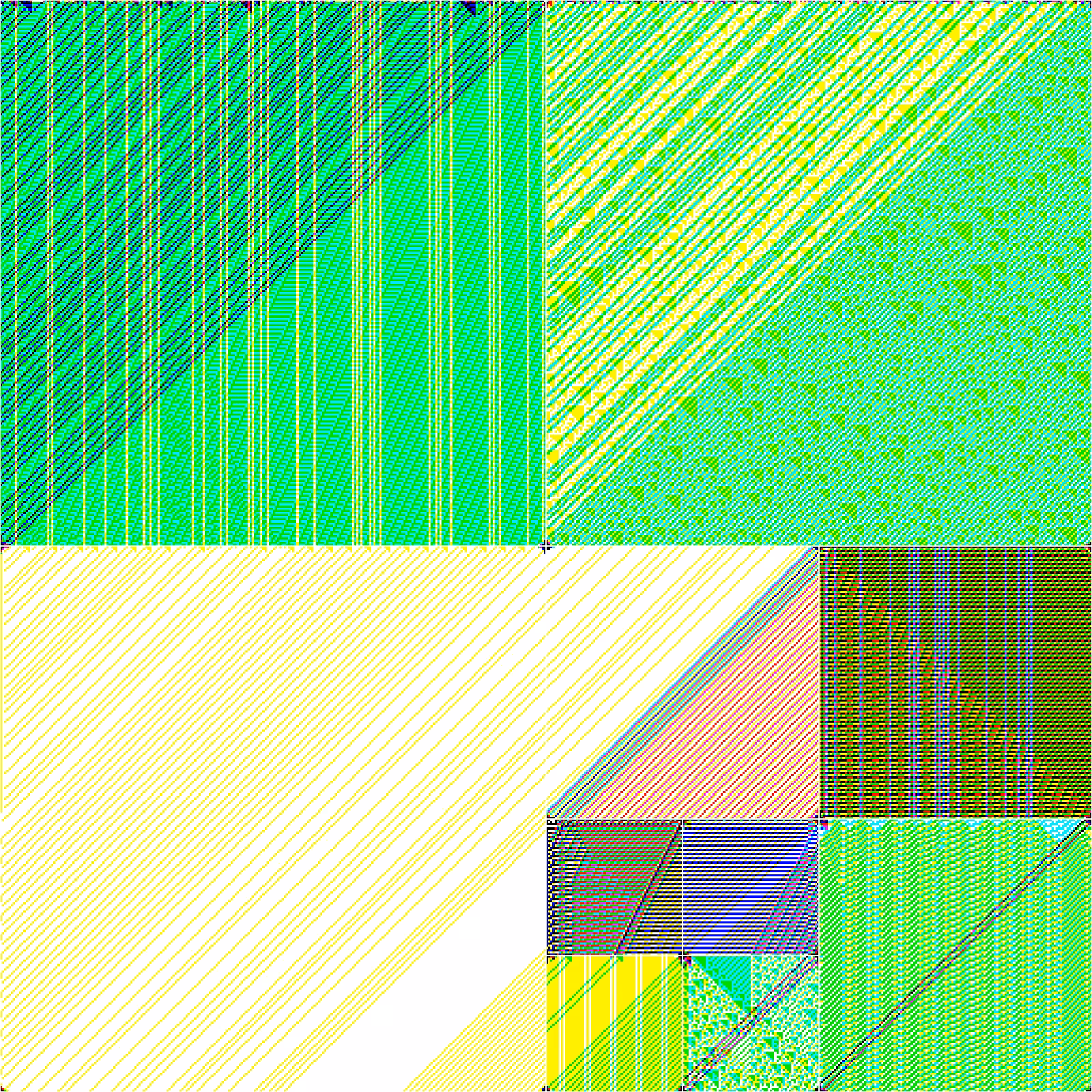 RULES (for Elementary Cellular Automata) #322