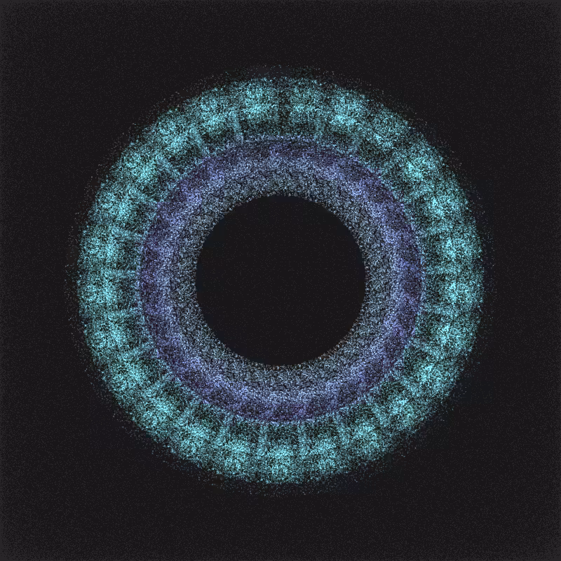 irregularities #71