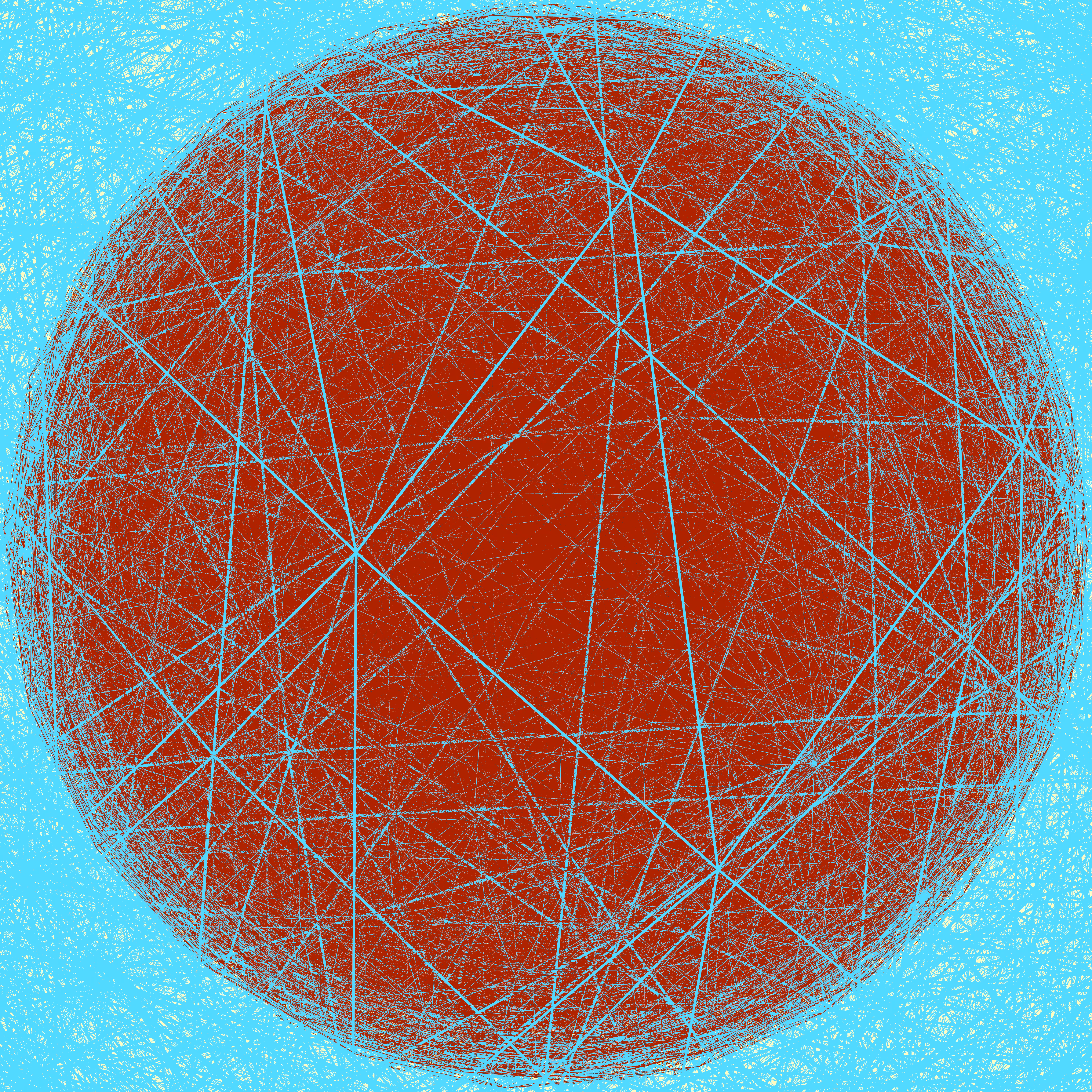 Sun Signals #0703