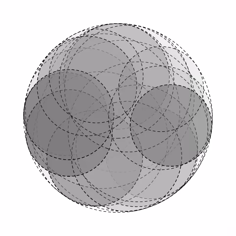 Sticky circles #39
