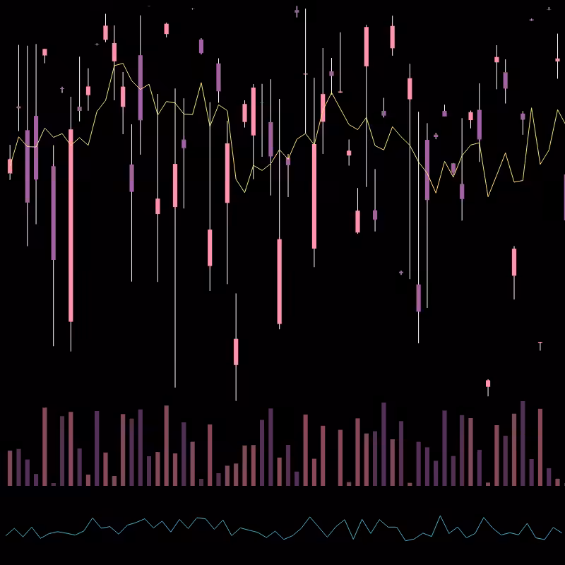 chARTs Two Dot O #338