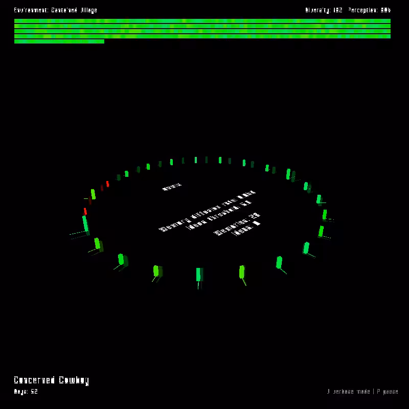 Echo Chamber 🧠 #96