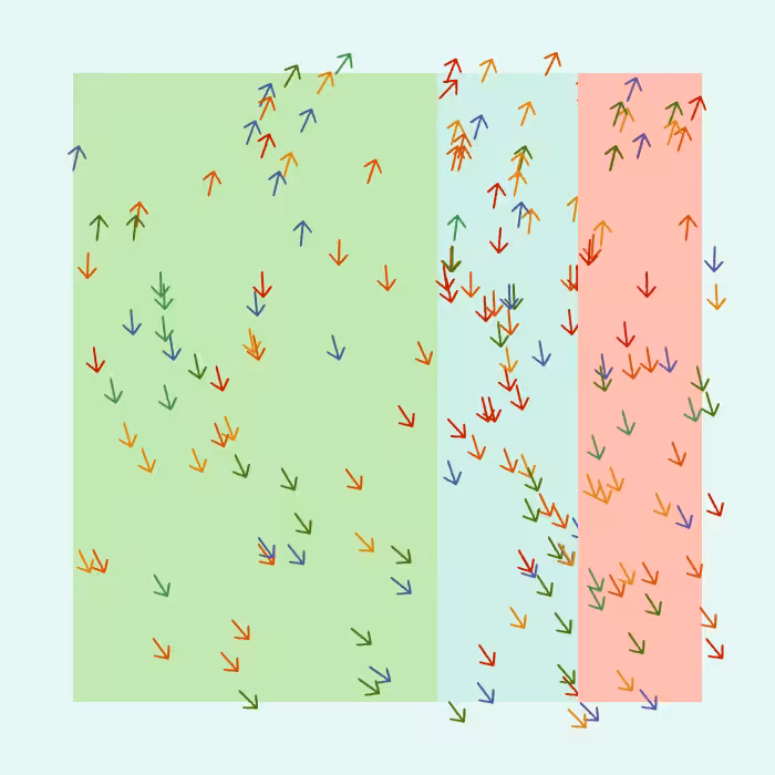 Directions #24