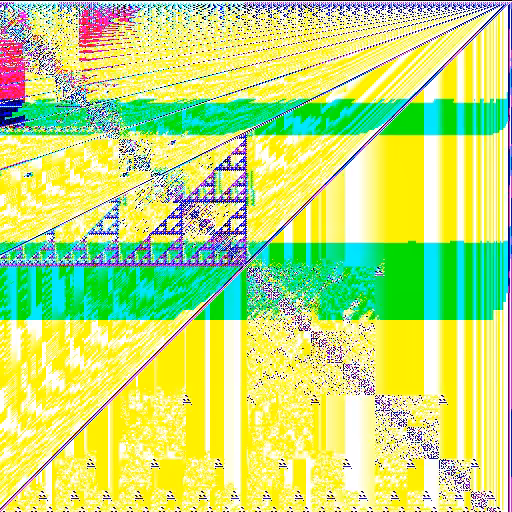Modulo R, Modulo G, Modulo B #28