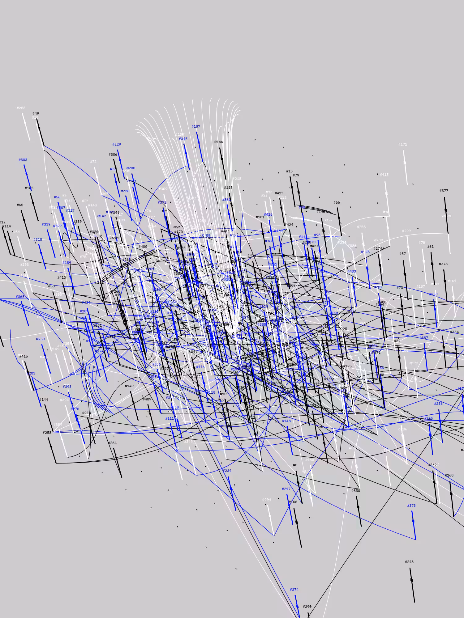 Symphony for n Metronomes #435