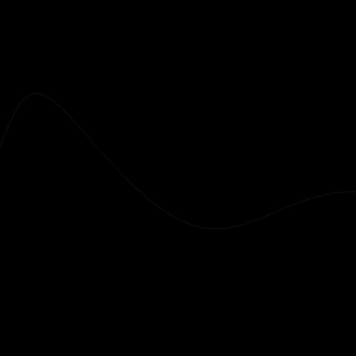 RESONATE - The Waveform Series by Joachim Garraud