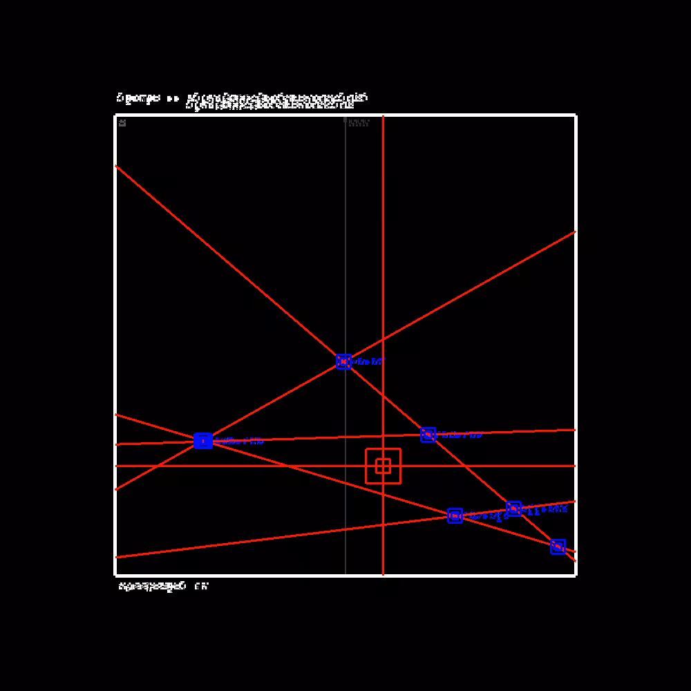 Glipsian Early Warning Collision Detection #25