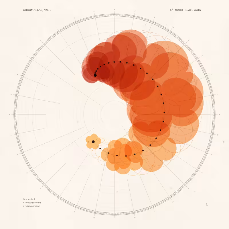 CHROMATLAS, Vol. 2 #232