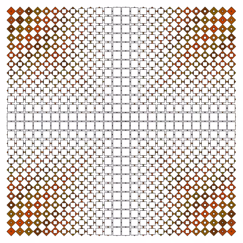 Patterns #4