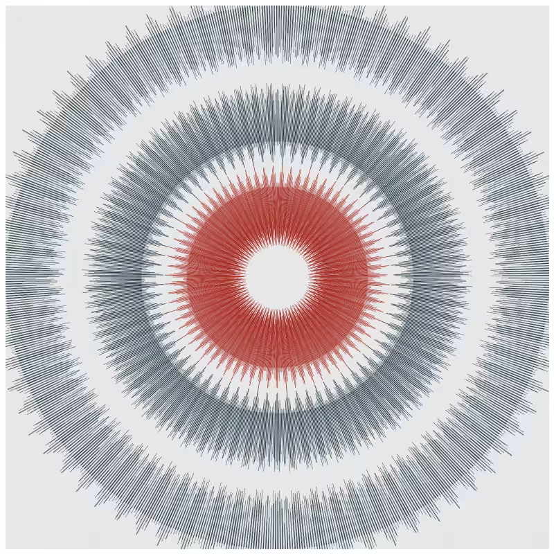 Circular Flow #31