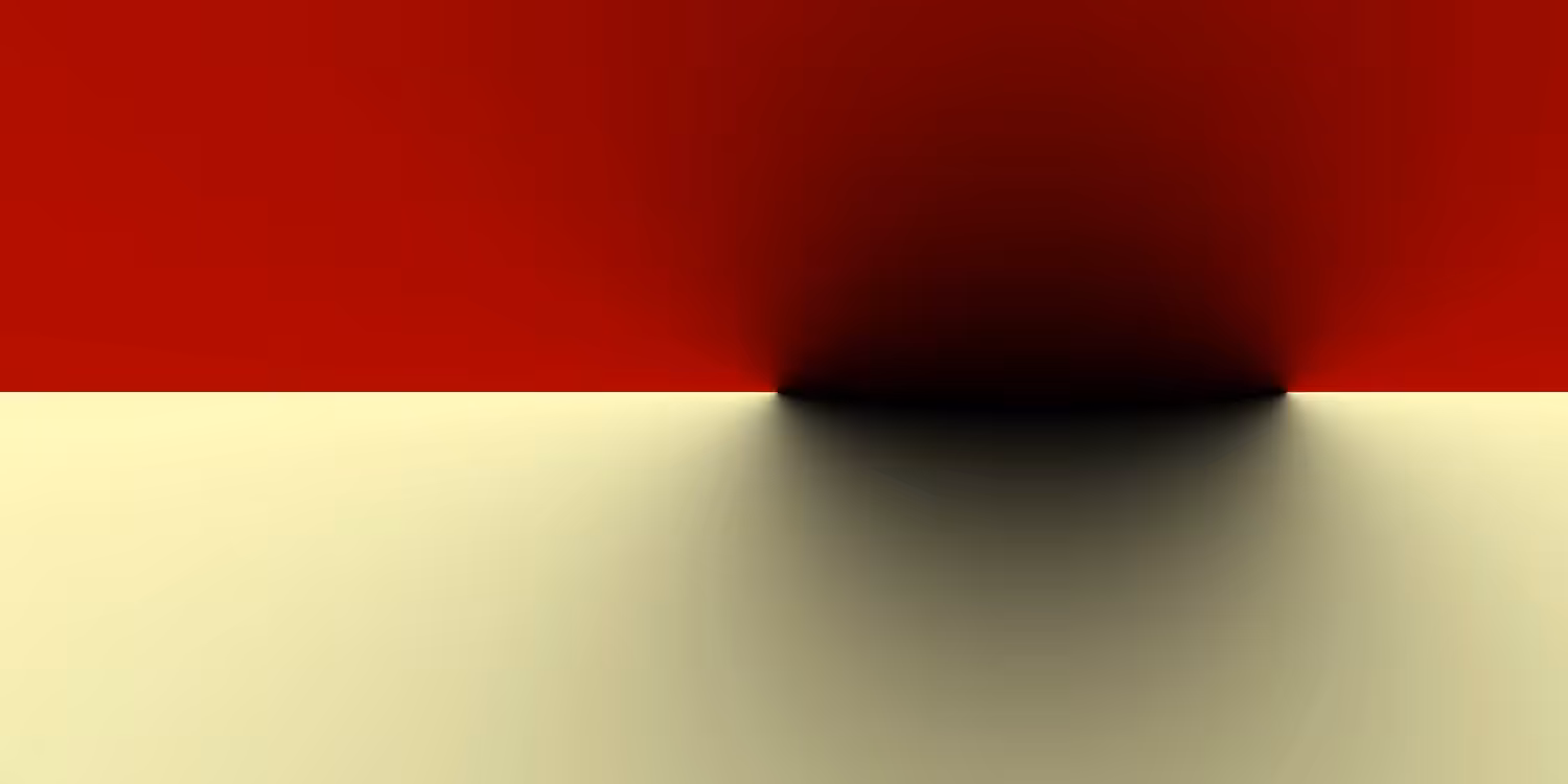 Discontinuity I
