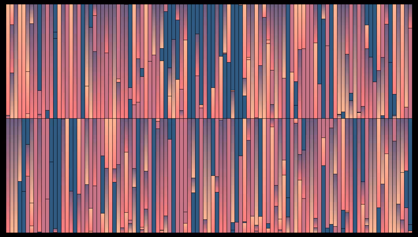 Sensthesia #326