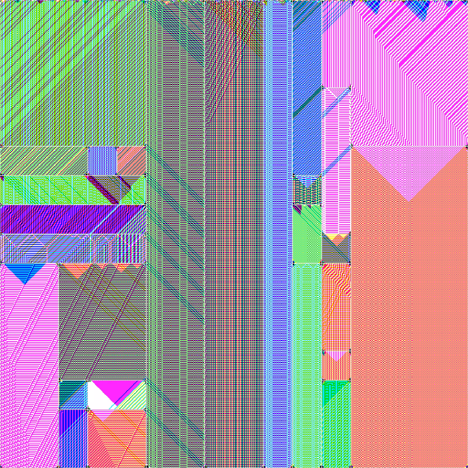 RULES (for Elementary Cellular Automata) #414