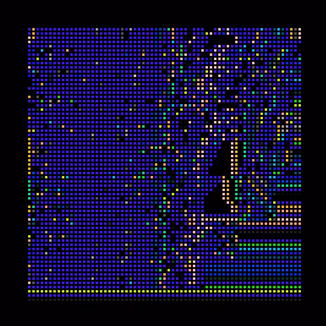 The Chromie Pixels #42