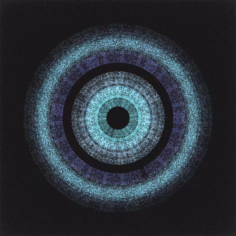 irregularities #61